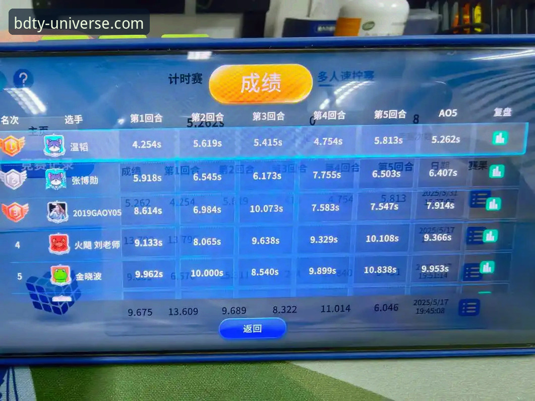 半岛体育综合平台深度评测：从亚历山大47分加时神迹看观赛体验